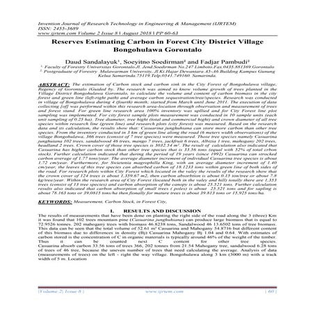 Reserves Estimating Carbon in Forest City District Village Bongohulawa Gorontalo