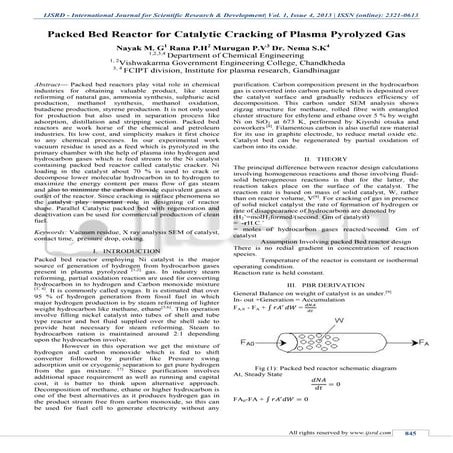 Packed Bed Reactor for Catalytic Cracking of Plasma Pyrolyzed Gas