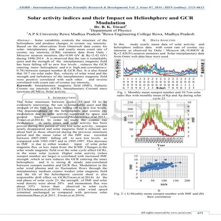 Solar activity indices and their Impact on Helioshphere and GCR Modulation