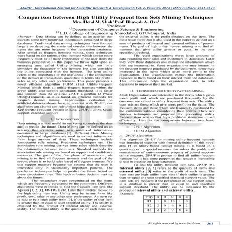 Comparison Between High Utility Frequent Item sets Mining Techniques