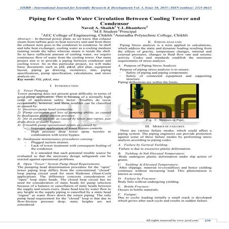 Piping For Cooling Water Circulation between Cooling Tower and Condenser