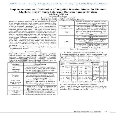 Implementation and Validation of Supplier Selection Model for Planner Machine...