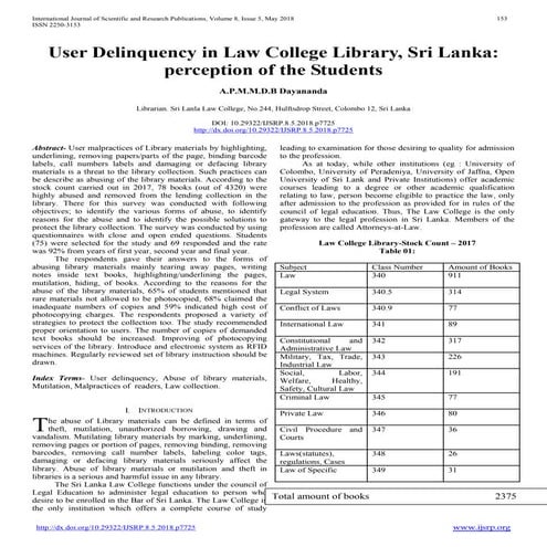 User Delinquency in Law College Library, Sri Lanka: perception of the Students