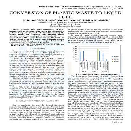 CONVERSION OF PLASTIC WASTE TO LIQUID FUEL