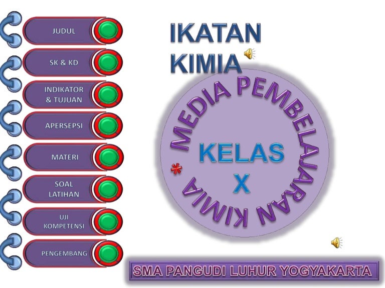 Ikatan Kimia