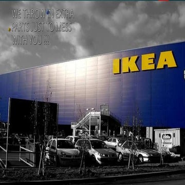 Ikea case study