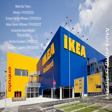 Pro & Cons IKEA marketing concept