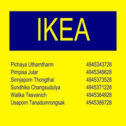 IKEA Marketing Idea