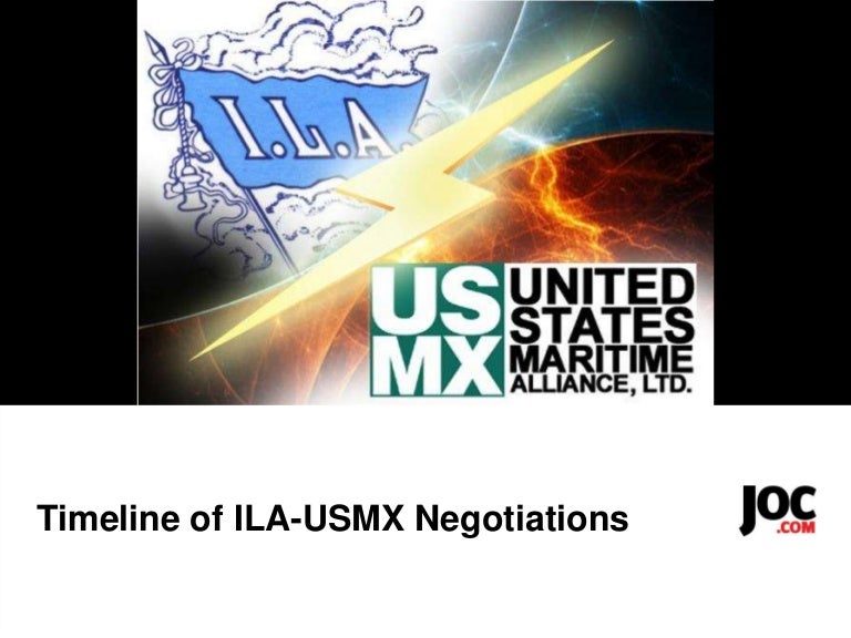 Timeline of ILAUSMX Negotiations