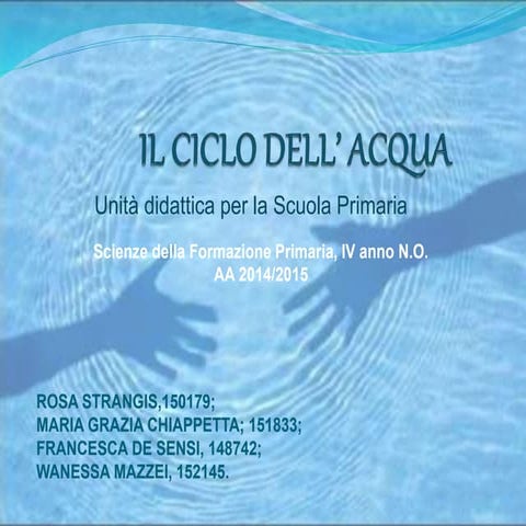 IL CICLO DELL' ACQUA