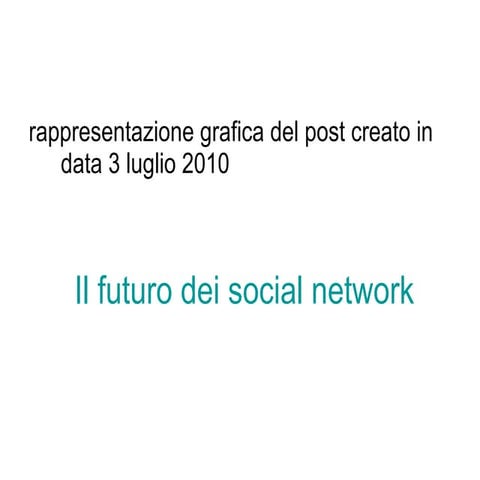 Il futuro dei socialnetwork