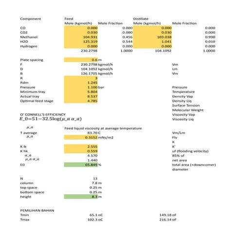 ilide.info-tk01-revised-assignment3-pr_ad5a86b5ce931e7c622d67f45d462b28.pdf