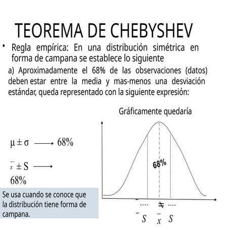 Teorema de chebyshev | PPTX