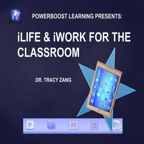 iLife & iWork PowerBoost Presentation