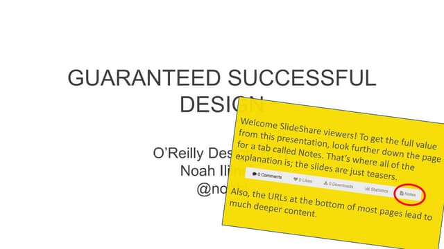 Iliinsky Guaranteed Successful Desi...