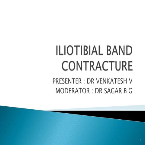 Iliotibial band contracture