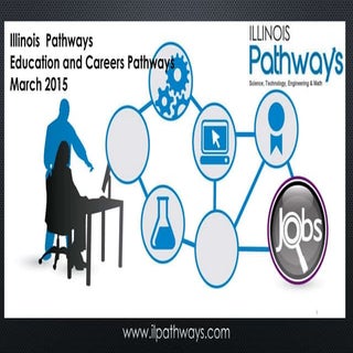 Illinois Pathways Education and Car...