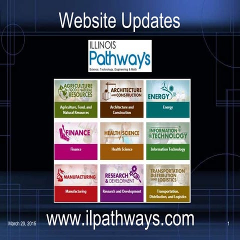 Illinois Pathways Website Updates March 2015