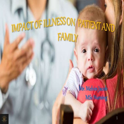 Illness behavior & impact on patient, family