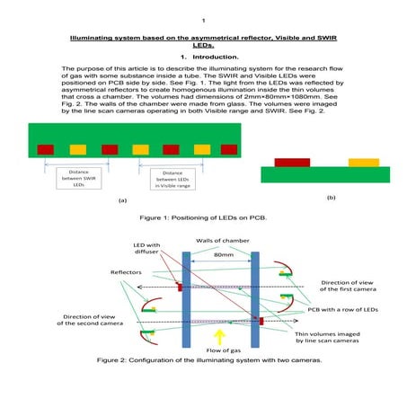 Illumination based on the asymmetrical reflector and LEDs.pdf