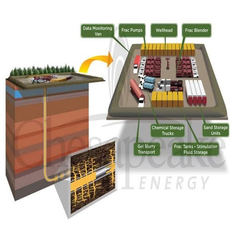 StoneGraphicDesign Illustration Portfolio