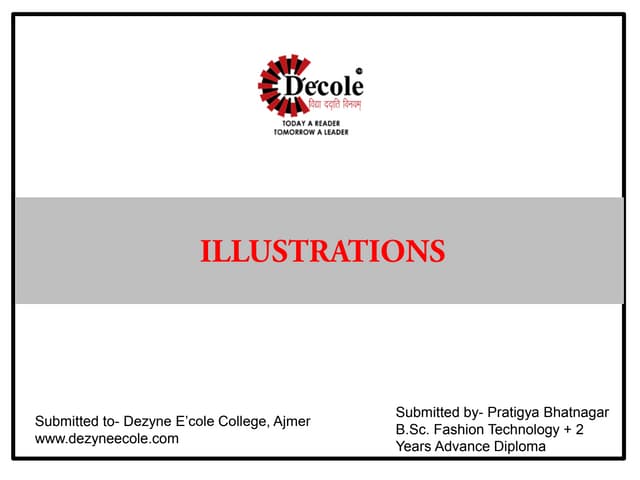  Pratigya Bhatnagar,B.Sc-Fashion Technology+2 years Diploma 