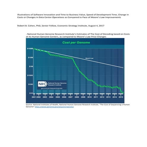 Illustrations of software innovation and time to business value or speed of development time or changes in data centers as compared to projected examples of moore (auto recovered)