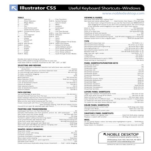 ADOBE ILLUSTRATOR QUICK KEYS (SHORTCUTS)