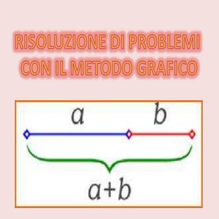 Il metodo grafico con frazioni