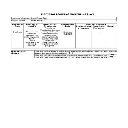 Individual Learning Monitoring Plan.docx