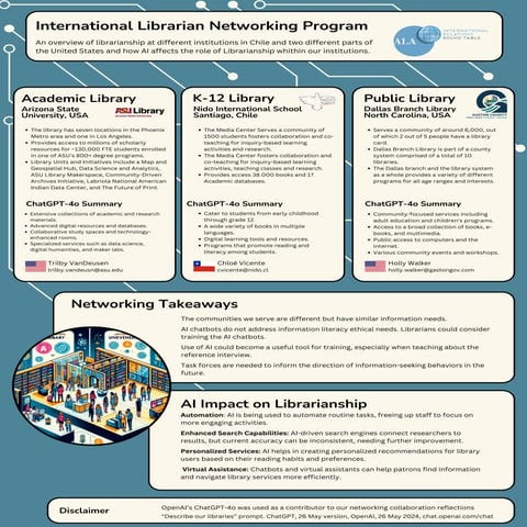 ILNP-2024-Poster - Trilby VanDeusen Team.pdf