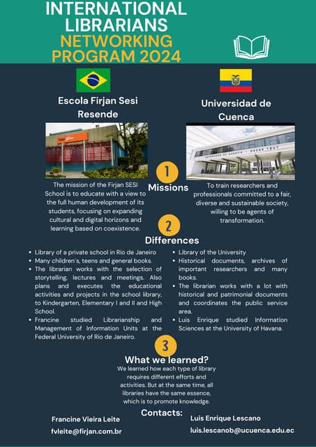 CFLG Model | PDF