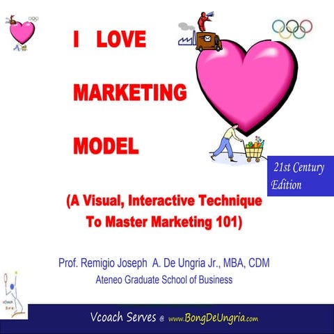 Master Marketing with the I Love Marketing Model 