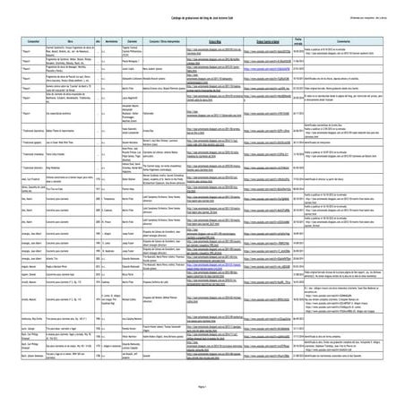 Catálogo vídeos publicados en http://jose-antoniosole.blogspot.com.es/