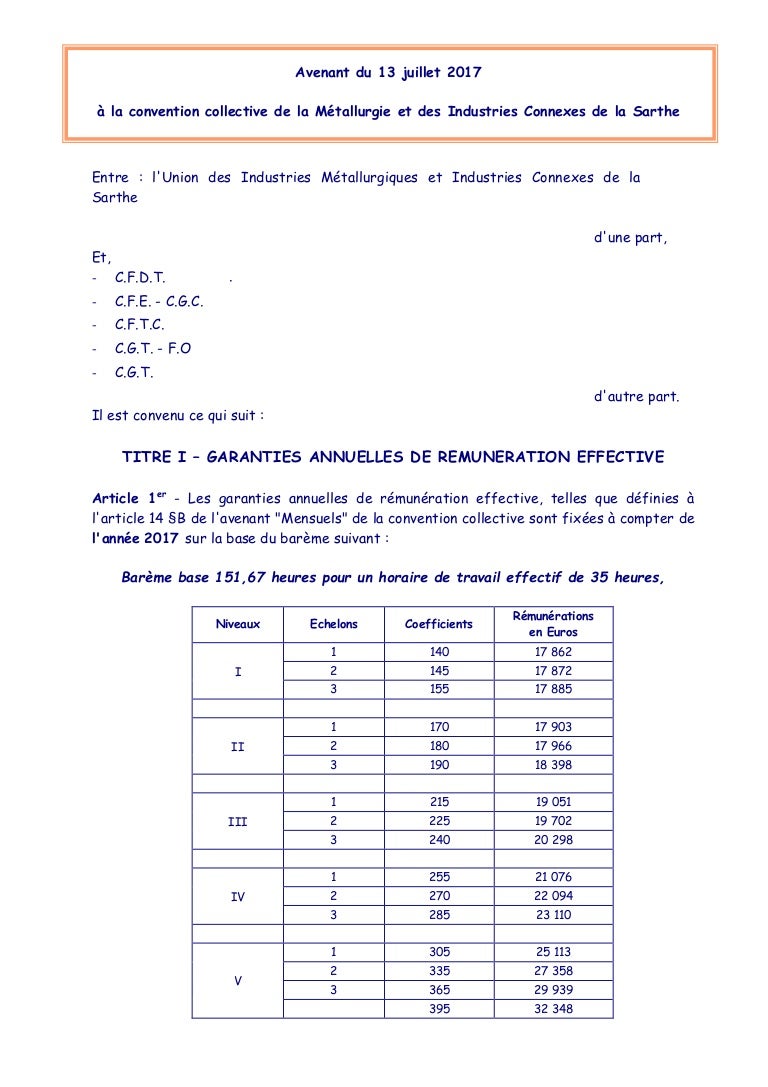 IDCC 930 salaires dans la métallurgie de la sarthe