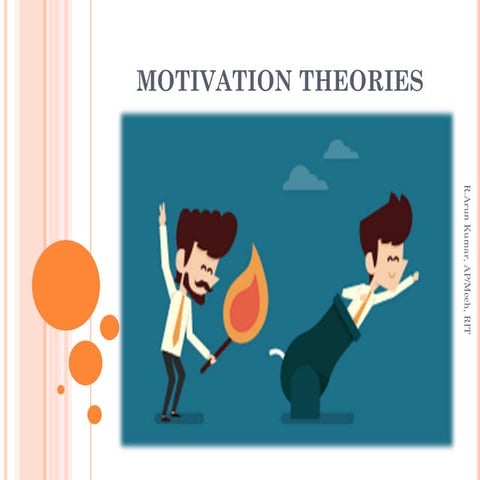 Motivational theories