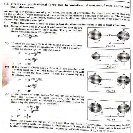 Force and Gravitation Chapter for SEE Nepal
