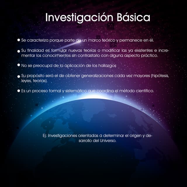TIPOS DE INVESTIGACIÓN