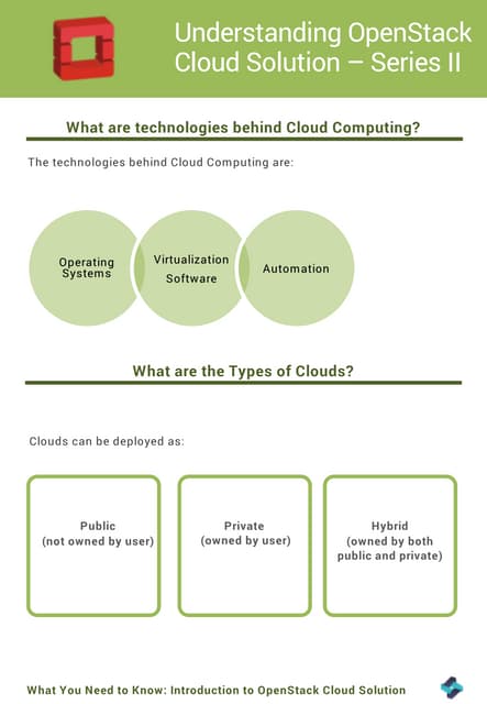 Iaas Cloud Computing With Openstack Master Class Handout Pdf Iaas Cloud Computing With Openstack Master Class Handout Pdf
