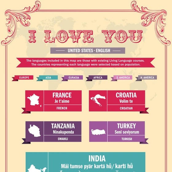 How to Toast in 18 Languages PDF