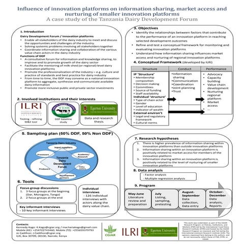 Influence of innovation platforms on information sharing, market access and n...