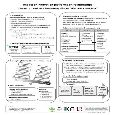 Impact of innovation platforms on relationships: The case of the Nicaragua Le...