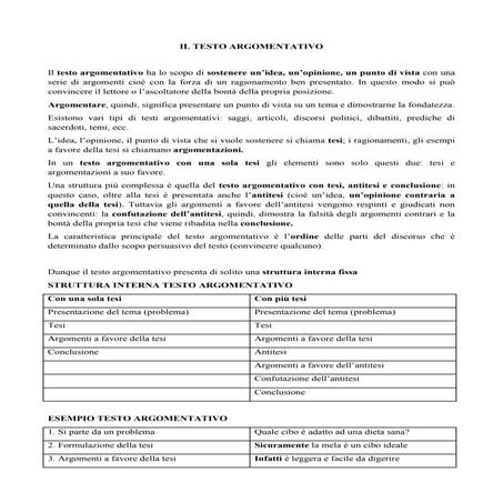 Il testo argomentativo e connettivi (parte teorica)
