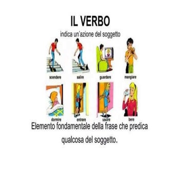 introduzione alla forma verbale, scuola media