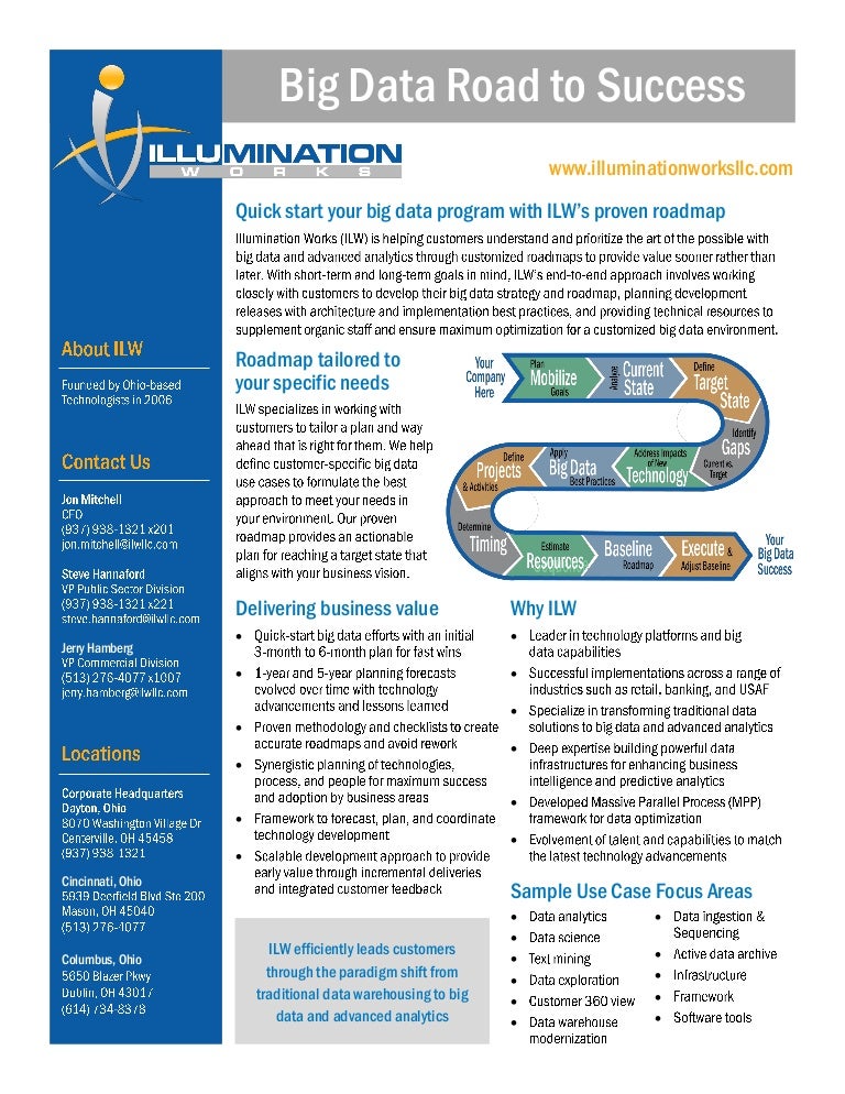 Illumination Works Big Data Roundup