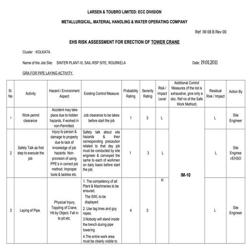Job safety Analysis | PDF