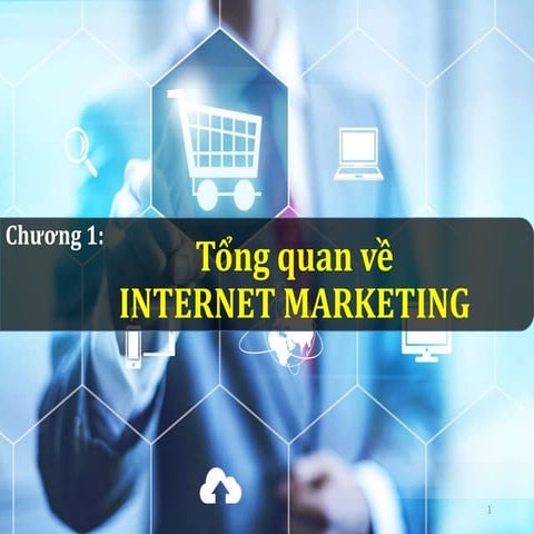 IM 2015 - Chuong 1: Tổng quan Internet Marketing