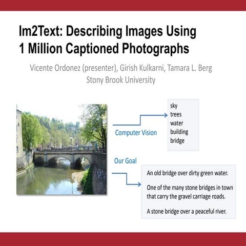 Im2Text: Describing Images Using 1 Million Captioned Photographs