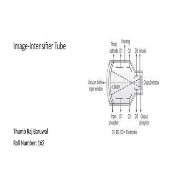 Image-Intensifier Tube (II Tube) by T.R.B.