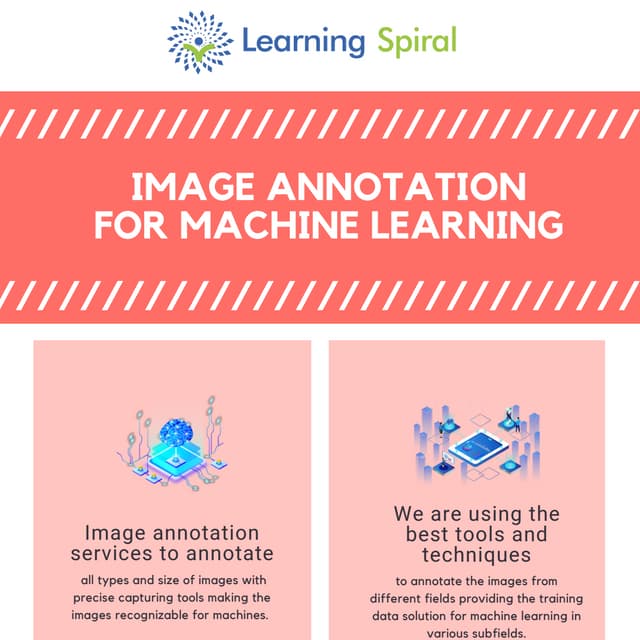 Image annotation for machine learning | PDF